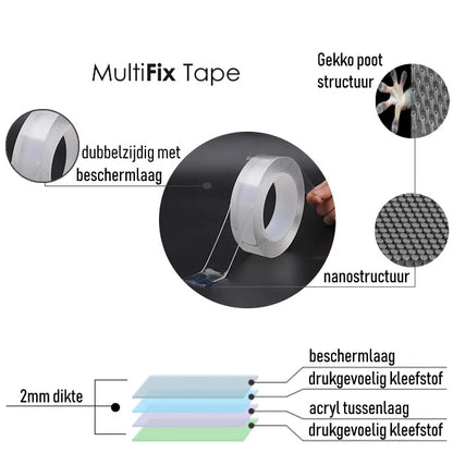 MultiFix Tape | Dubbelzijdig & Herbruikbaar | 1+1 gratis