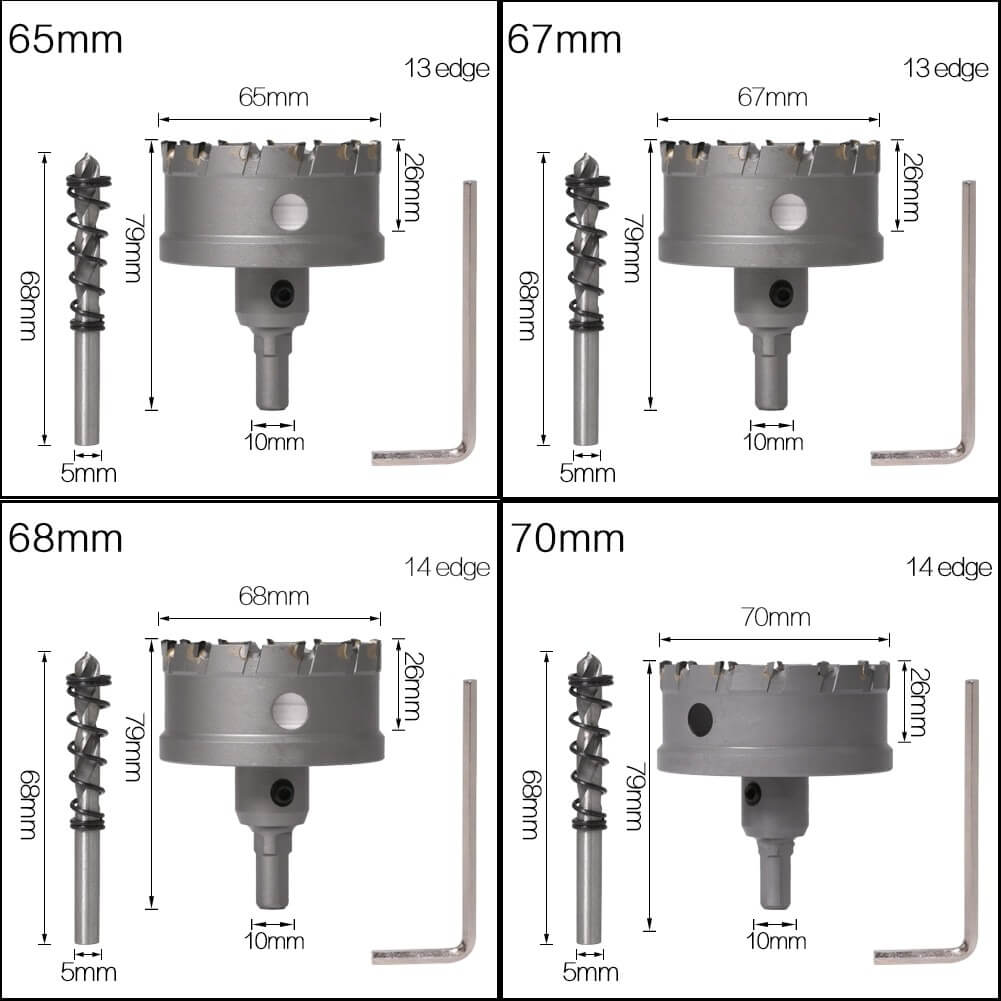 Hole Drill Set | Gatenzaag