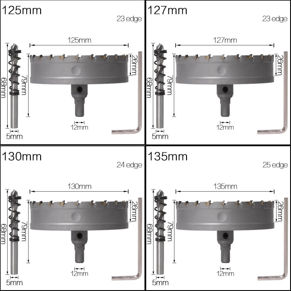 Hole Drill Set | Gatenzaag