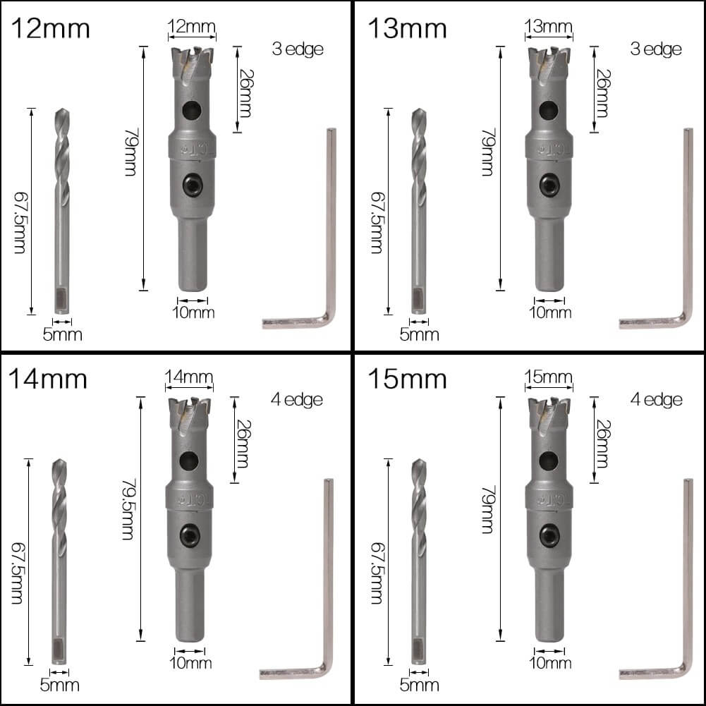 Hole Drill Set | Gatenzaag