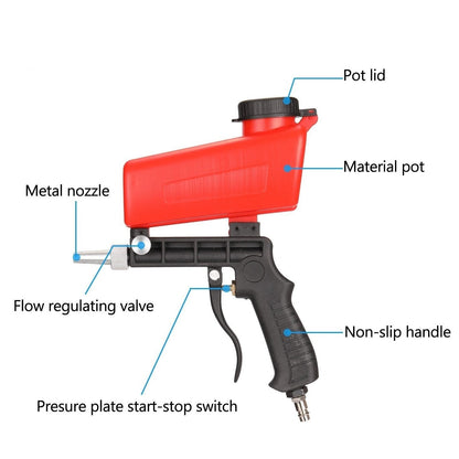 Zandpistool | verwijdert zeer eenvoudig roest, verf en nog veel meer