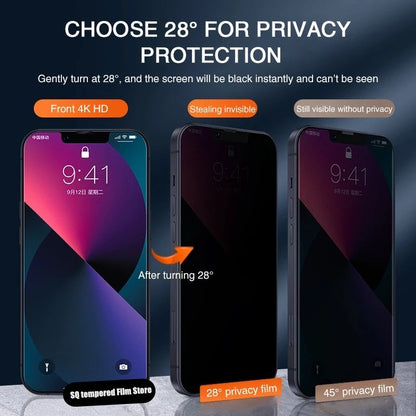 Privacy-Screen Protector | Laat nieuwsgierige blikken achterwegen !