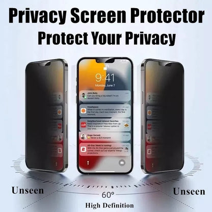 Privacy-Screen Protector | Laat nieuwsgierige blikken achterwegen !